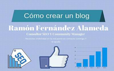 ¿Cómo Crear Un Blog?