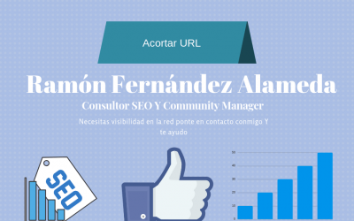 Acortar URL ¿Cuáles son los Mejores Acortadores?